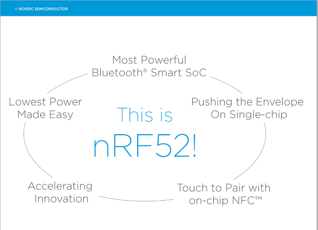 螢幕快照 2015-11-19 下午6.45.55