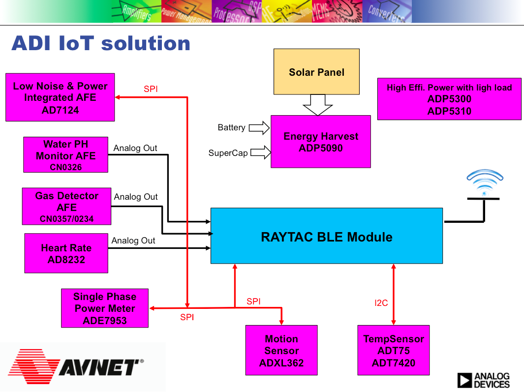 螢幕快照 2015-12-08 下午2.21.47.png