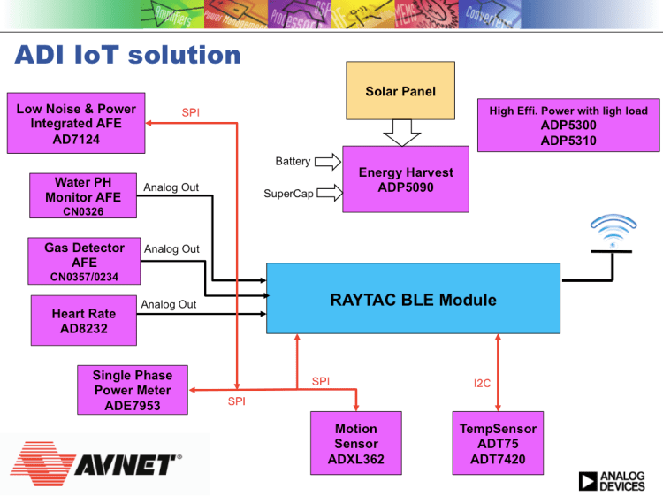 螢幕快照 2015-12-08 下午2.21.47.png