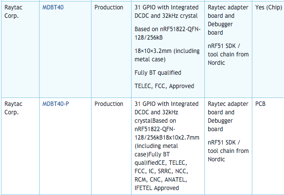 螢幕快照 2016-01-29 14.53.43.png