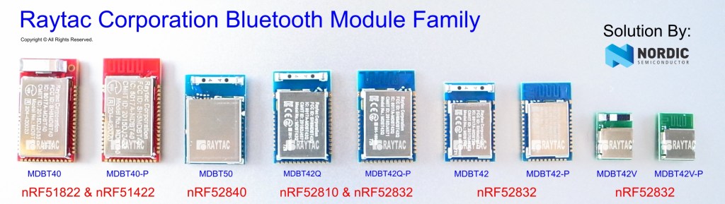 New Distributor Announcement (Russia) – PR&nbsp;Electronics