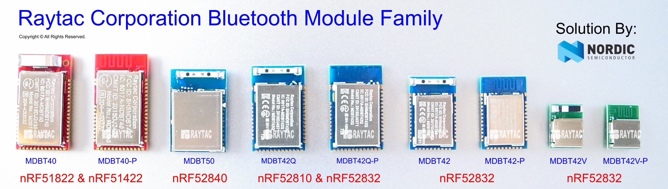 Module Line