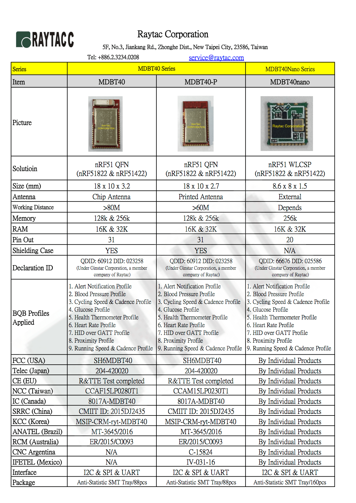 raytac-nrf51-ble-module-20161006