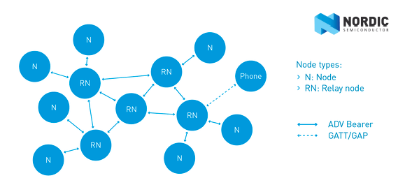 螢幕快照 2017-07-20 05.22.11