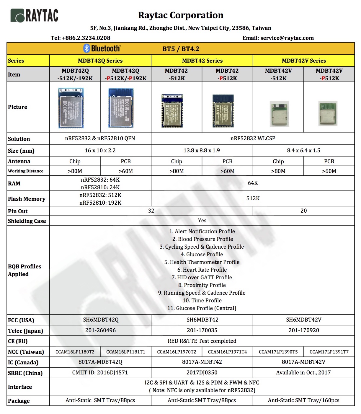 Raytac Nordic nRF52832 BLE Module .jpg