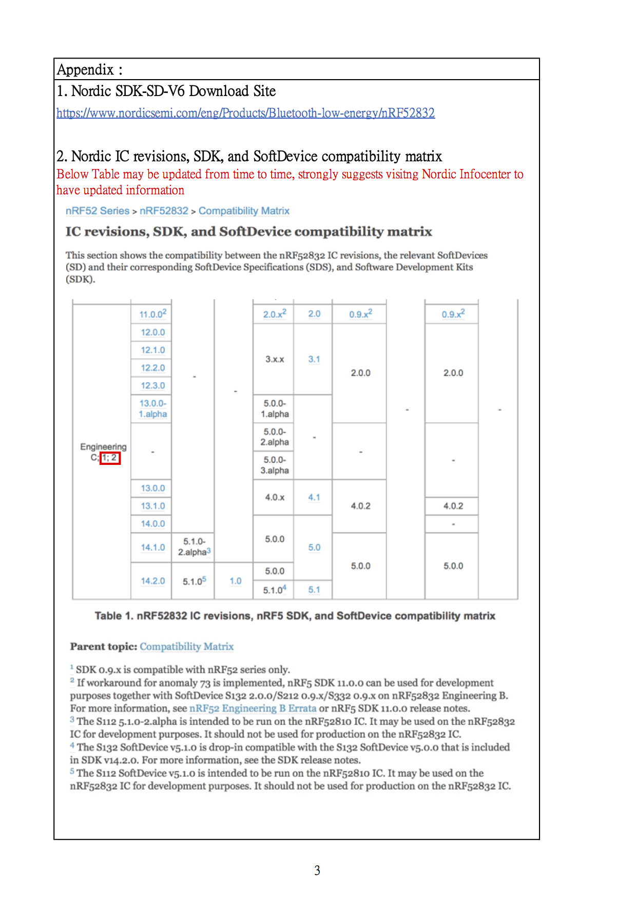 PCN-18033101-3
