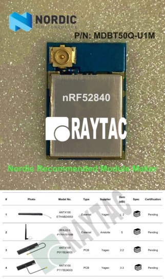nRF52840 MDBT50Q-U1M-down.jpg