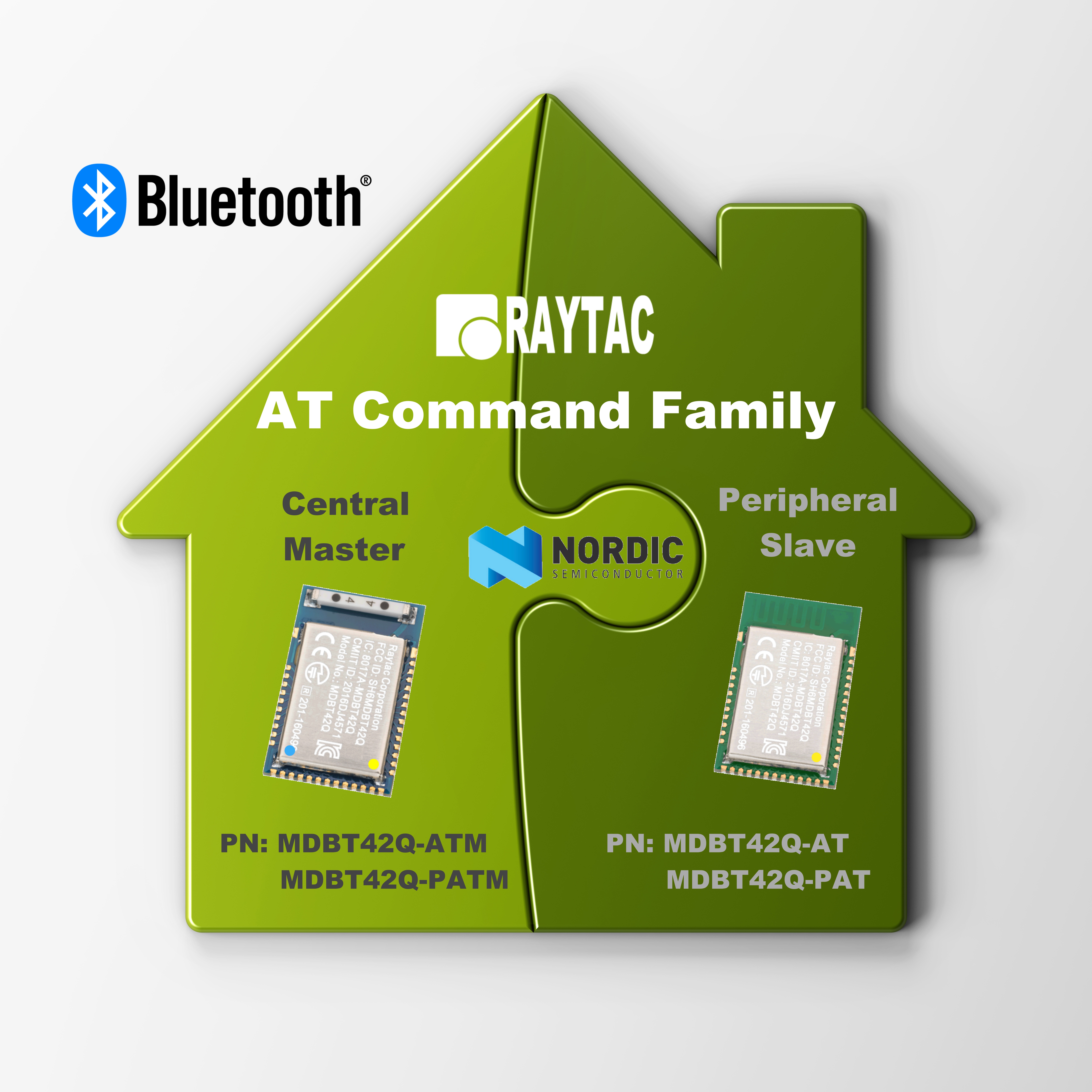 Raytac AT Command Family