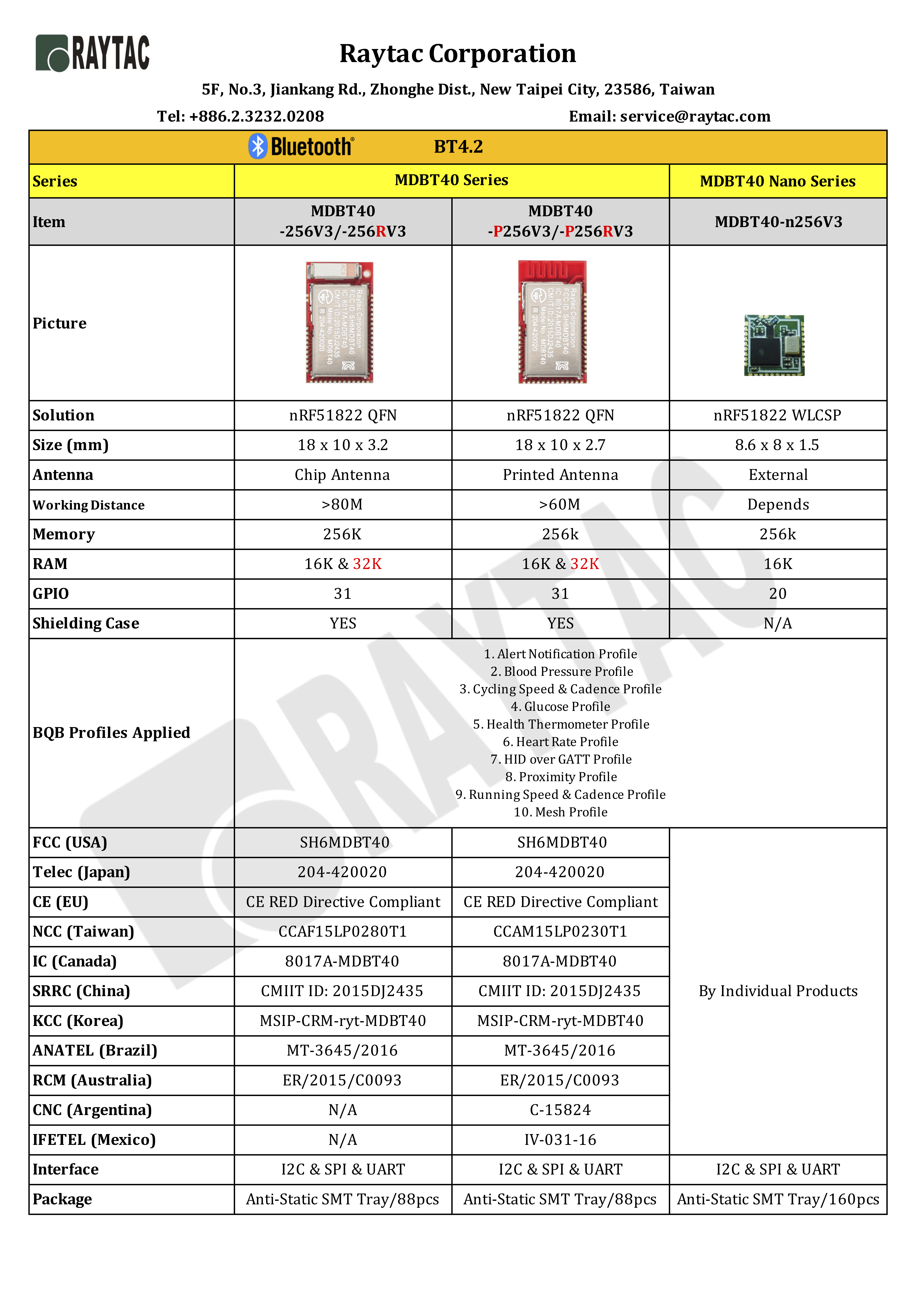 Raytac nRF51822 BLE Module