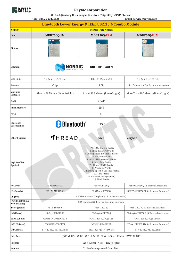 Raytac nRF52840 BLE Module.jpg