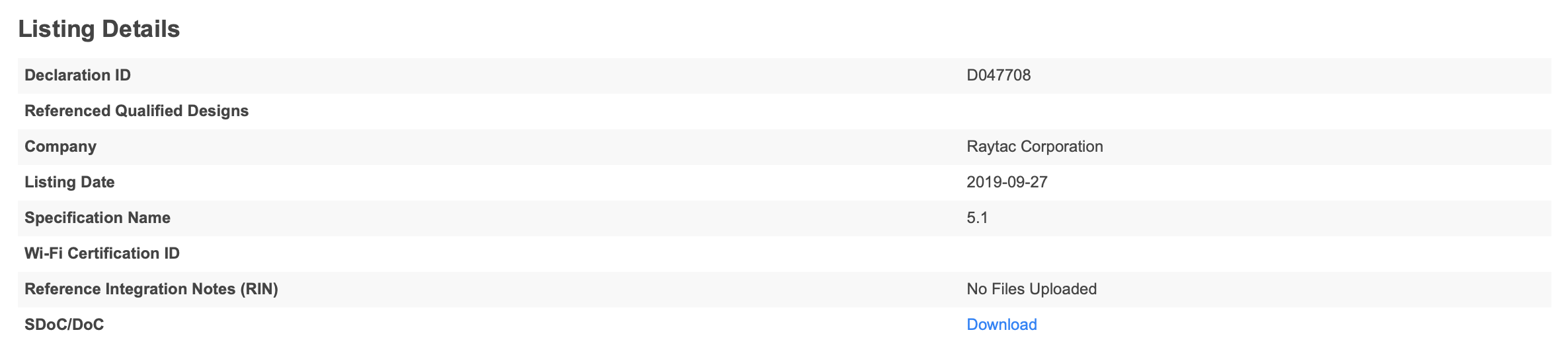 Raytac Module BT5.1 Specification