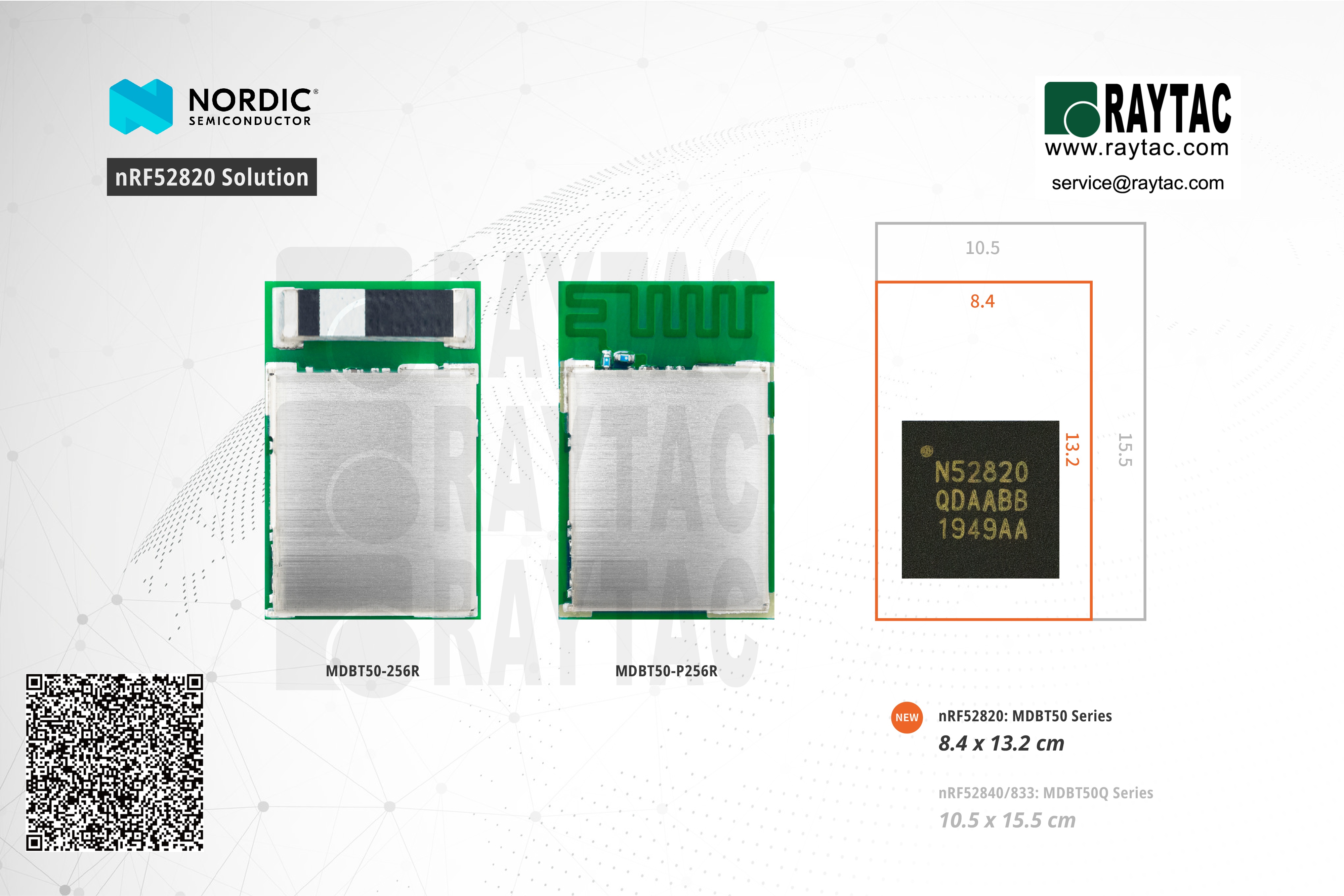 Raytac nRF52820 Module, MDBT50 Series